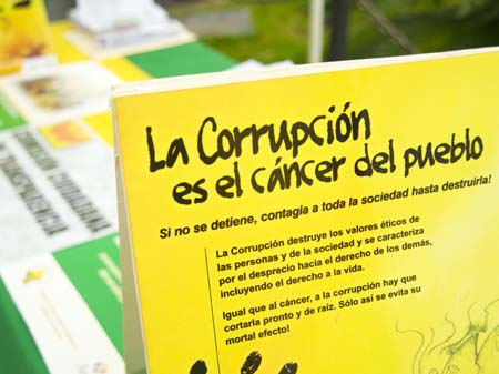 Transparency & Accountability as the Antidotes for Honduran Corruption